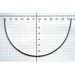 Lankeliai liemenėlėms, dydis 20/1pora