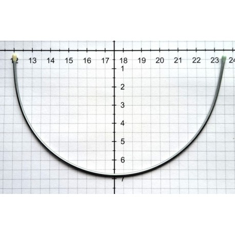 Lankeliai liemenėlėms, dydis 20/1pora