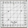 Quilting ruler, 160x10 mm, metric scale, black art.1616